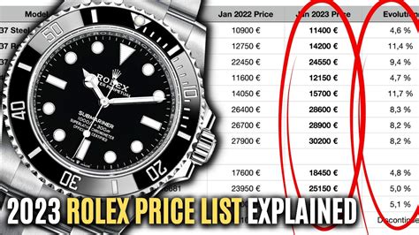 rolex price 2023|rolex price guide 2023.